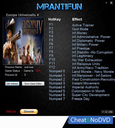 Europa Universalis 4  Trainer +25 v1.26.0.0 {MrAntiFun}