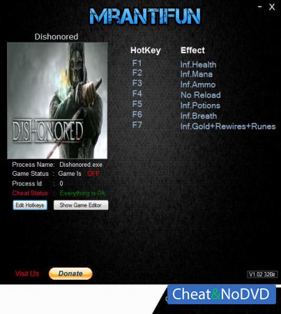 Dishonored  Trainer +9 v13.09.2018 {MrAntiFun}