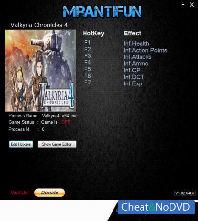 Valkyria Chronicles 4  Trainer +7 v08.10.2018 {MrAntiFun}