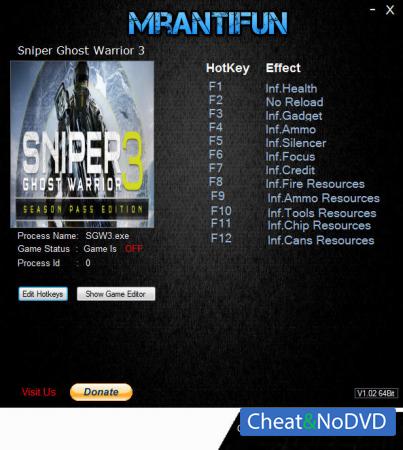 Sniper: Ghost Warrior 3  Trainer +12 v1.08 {MrAntiFun}