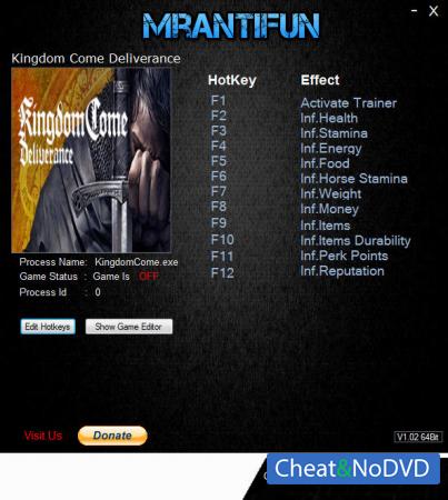 Kingdom Come: Deliverance  Trainer +11 v1.7.1 {MrAntiFun}