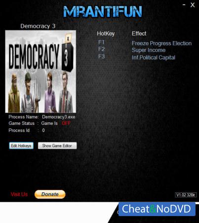 Democracy 3  Trainer +3 v1.34 {MrAntiFun}