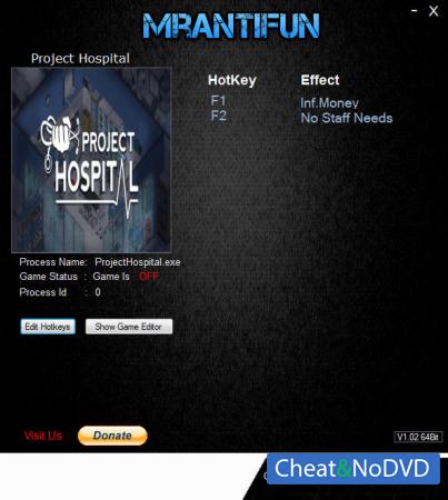 Project Hospital  Trainer +2 v1.0.14523 {MrAntiFun}