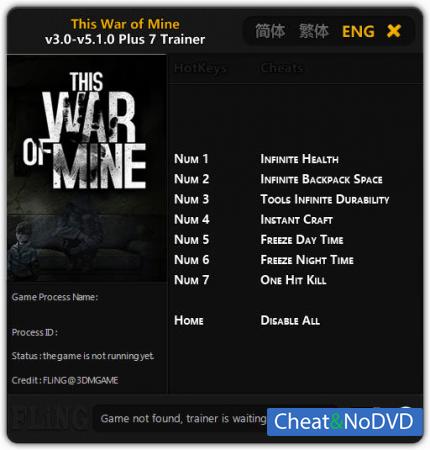 This War of Mine  Trainer +7 v5.1.0 {FLiNG}