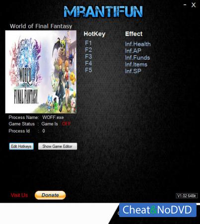 World of Final Fantasy  Trainer +5 v1.0 Maxima {MrAntiFun}