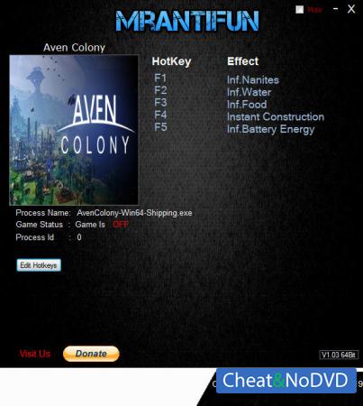 Aven Colony  Trainer +4 v1.0.25665 {MrAntiFun}