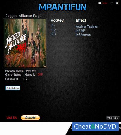 Jagged Alliance: Rage!  Trainer +2 v08.01.2019 {MrAntiFun}