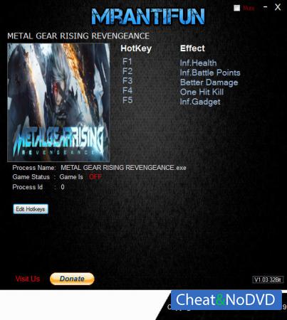 Metal Gear Rising: Revengeance  Trainer +6 v15.01.2019 {MrAntiFun}