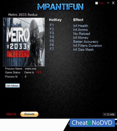 Metro 2033 Redux  +7 v1.0.0.4 {MrAntiFun}