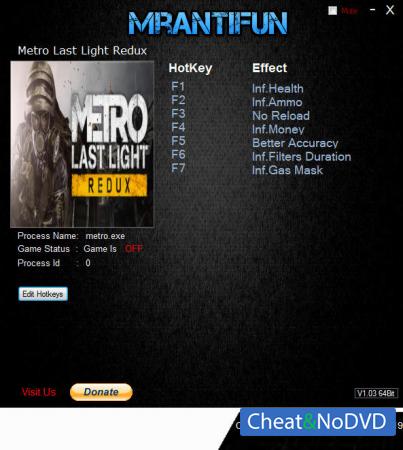 Metro: Last Light Redux  Trainer +7 v1.0.0.4 {MrAntiFun}