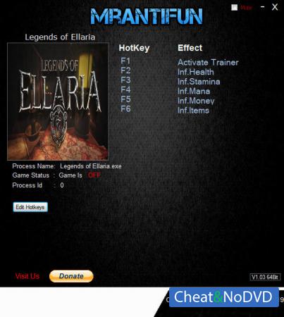 Legends of Ellaria  Trainer +5 v0.5.47.02 {MrAntiFun}