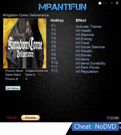 Kingdom Come: Deliverance  Trainer +11 v1.8.1 {MrAntiFun}