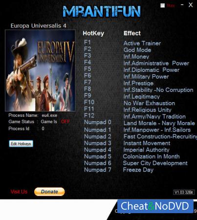 Europa Universalis 4  Trainer +25 v1.28.3.0 {MrAntiFun}