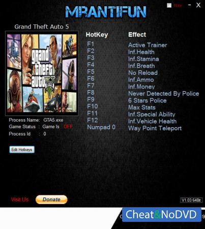 Grand Theft Auto 5   Trainer +12  GTA V v1.0.1604.1 {MrAntiFun}