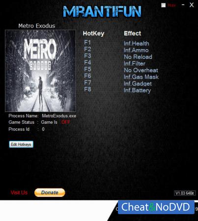 Metro Exodus  Trainer +8 v1.00 {MrAntiFun} 