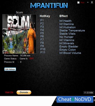 SCUM  Trainer +11 v0.1.27.12125 {MrAntiFun}