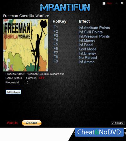 Freeman: Guerrilla Warfare  Trainer +9 v0.80 {MrAntiFun}