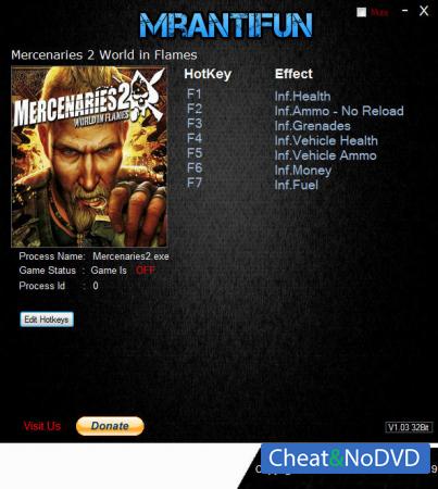 Mercenaries 2: World in Flames  Trainer +8 v12.03.2019 {MrAntiFun}