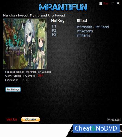 Marchen Forest: Mylne and the Forest Gift  Trainer +4 v7.2.1 {MrAntiFun}