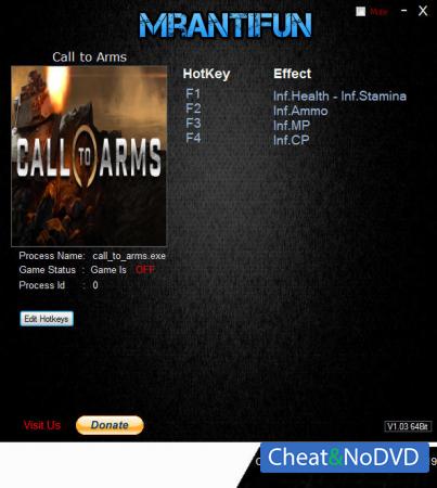 Call To Arms  Trainer +3 v1.018.1 64bit {MrAntiFun}