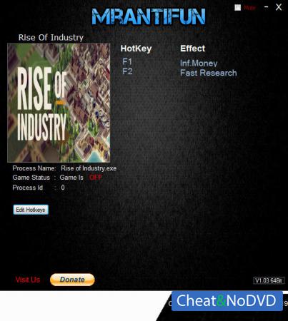 Rise of Industry  Trainer +2 v1.00 {MrAntiFun}