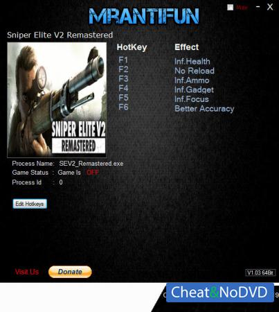 Sniper Elite V2 Remastered  Trainer +6 v1.00 {MrAntiFun}