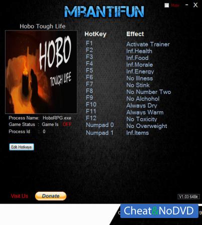 Hobo: Tough Life  Trainer +13 v0.65.008 {MrAntiFun}