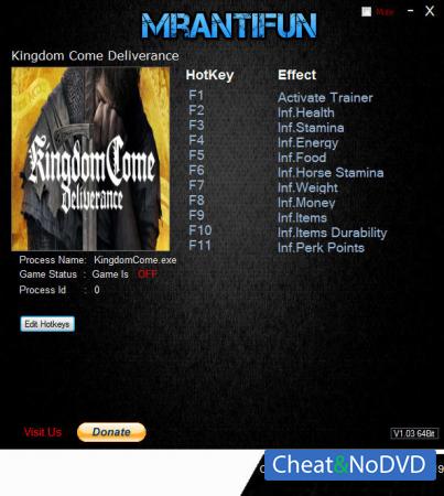 Kingdom Come: Deliverance  Trainer +11 v1.9.0 {MrAntiFun}