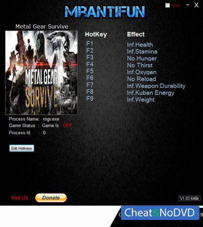 Metal Gear Survive  Trainer +9 v1.16 {MrAntiFun}