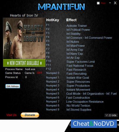 Hearts of Iron 4  Trainer +24 v1.7.0 {MrAntiFun}