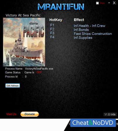 Victory At Sea Pacific  Trainer +4 v1.4.0 {MrAntiFun}