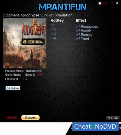 Judgment: Apocalypse Survival Simulation  Trainer +4 v1.1.4154 {MrAntiFun}