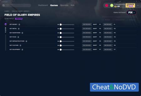 Field of Glory: Empires  Trainer +7 v1.0.3 {MrAntiFun}