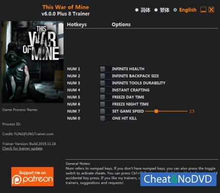 This War of Mine  Trainer +8 v6.0.0 {FLiNG}