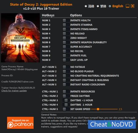 State of Decay 2: Juggernaut Edition  Trainer +19 v18 {FLiNG}