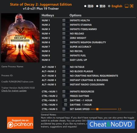 State of Decay 2: Juggernaut Edition  Trainer +19 v21 {FLiNG}