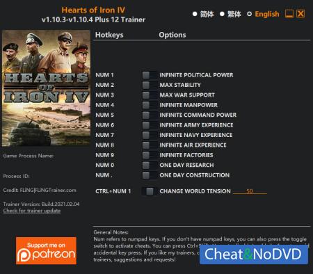 Hearts of Iron 4  Trainer +10 v1.10.4 {FLiNG}