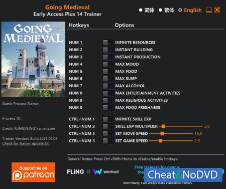 Going Medieval  Trainer +14 Early Access 2021.06.04 {FLiNG}