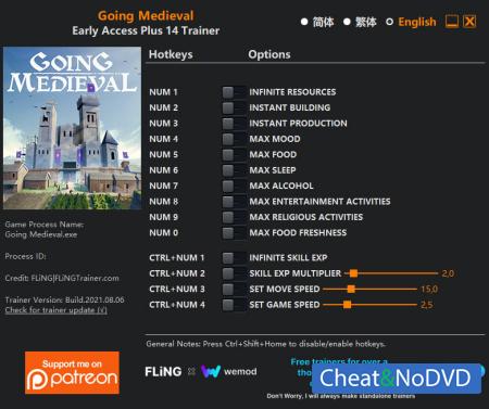 Going Medieval  Trainer +14 Early Access 2021.08.06 {FLiNG}