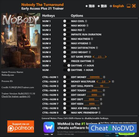 Nobody - The Turnaround  Trainer +21 Early Access {FLiNG}