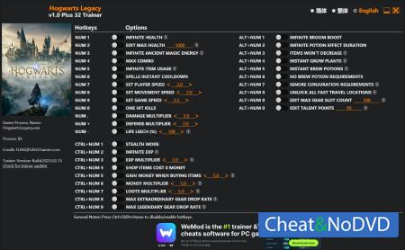 Hogwarts Legacy  Trainer +32 v1.0 {FLiNG}