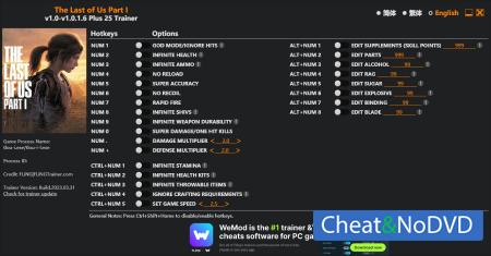 The Last of Us Part I  Trainer +25 v1.0.1.6 {FLiNG}