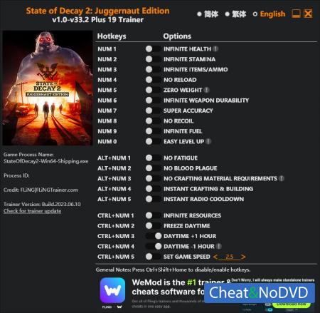 State of Decay 2: Juggernaut Edition  Trainer +19 v33.2 {FLiNG}