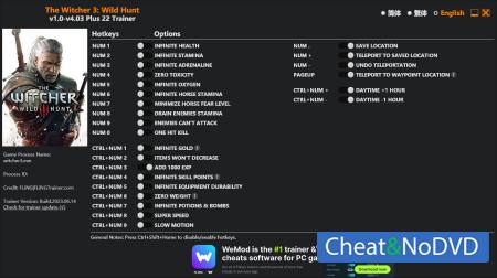 The Witcher 3: Wild Hunt  Trainer +22 v4.03 {FLiNG}