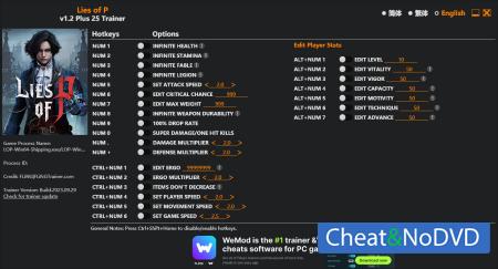 Lies of P  Trainer +25 v1.2 {FLiNG} 