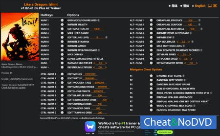 Like a Dragon: Ishin!  Trainer +42 v1.06 {FLiNG}