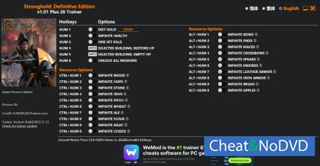 Stronghold: Definitive Edition  Trainer +26 v1.01 {FLiNG}