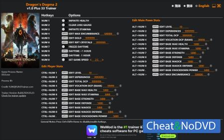 Dragons Dogma 2  Trainer +33 v1.0 {FLiNG}