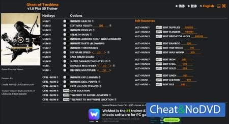 Ghost of Tsushima  Trainer +30 v1.0 {FLiNG}