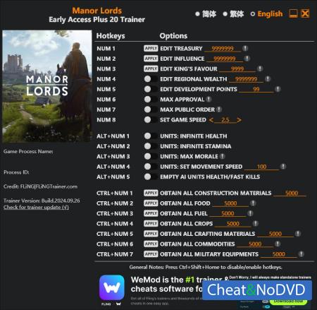 Manor Lords Trainer +20 Early Access 2024.09.26 {FLiNG}